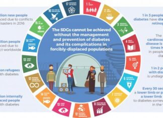 Affordable diabetes care plan launched