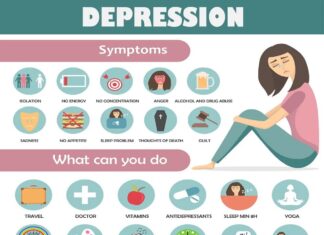 Personalized remedies to put depression at bay
