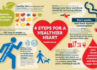 Diet and Physical Exercise for a Healthy Heart