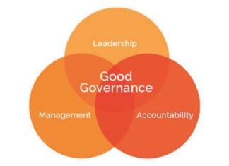 Why Saccos should nurture good corporate governance