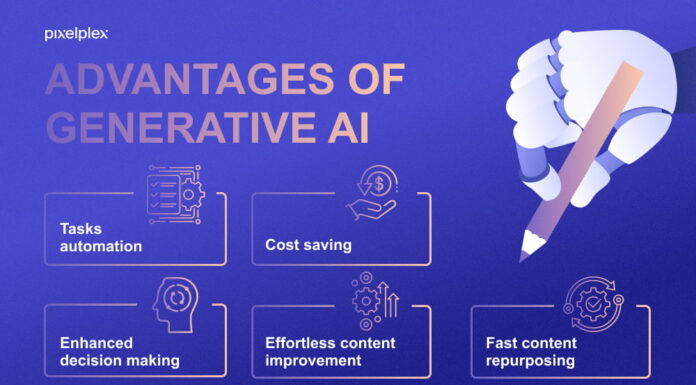 Tech for Business: Unlocking the potential of Generative AI