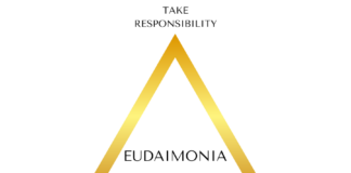 Pursuing Eudaimonia: Fostering climate financing for sustainable development The Eudaimonia Rectangle. ILLUSTRATION/Eudaimonia Therapy.