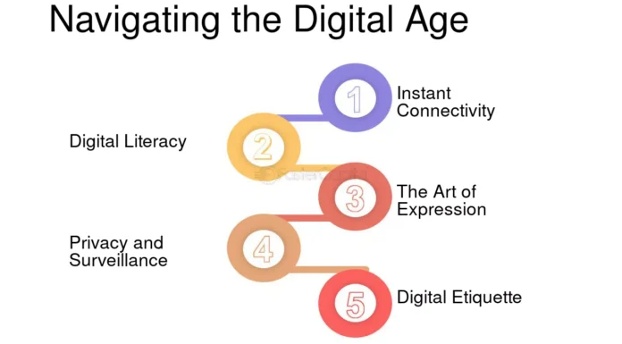 Balancing State Surveillance and Individual Privacy in Electronic Communications Interception