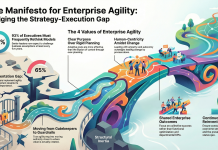 PMI Agile Alliance Unveils Enterprise Agility Manifesto as East Africa Faces Urgent Call for Organisational Reinvention