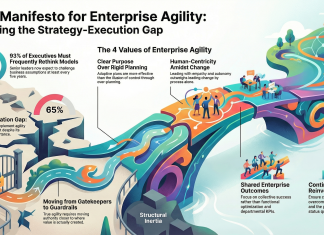 PMI Agile Alliance Unveils Enterprise Agility Manifesto as East Africa Faces Urgent Call for Organisational Reinvention
